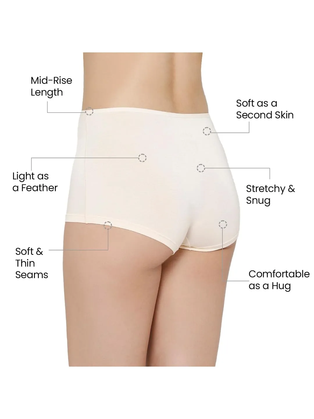 Mush Womens Ultra Soft High Waist Bamboo Modal Boyshorts || Breathable Panties || Anti-Odor, Seamless, Anti Microbial Innerwear (S - Pack of 3, Peach, Beige & Black)